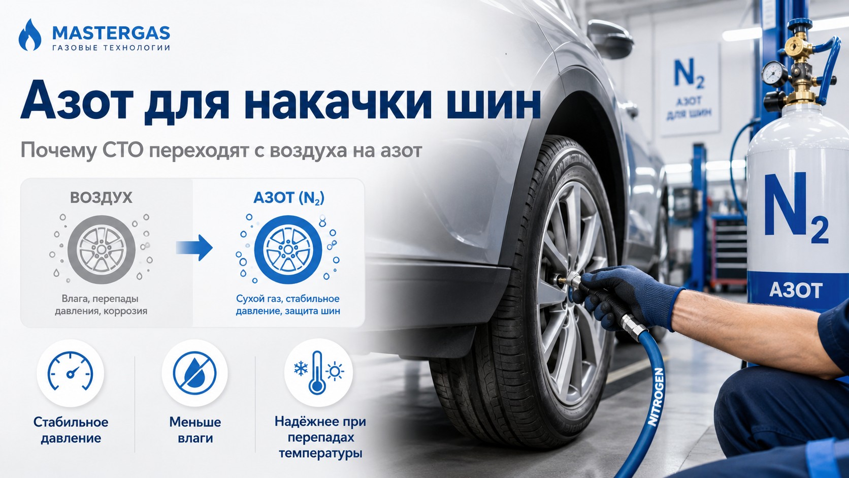 Азот для накачки шин: почему СТО переходят с воздуха на азот